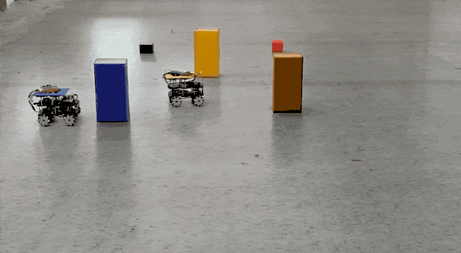 Safe and Optimal Control